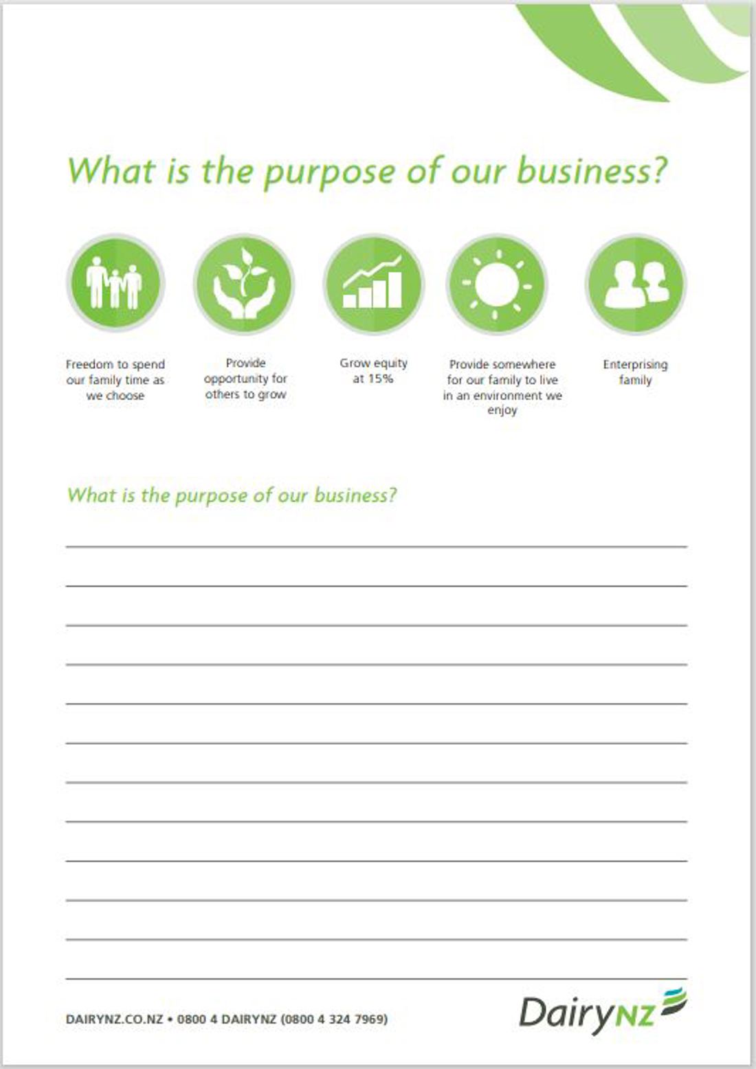 What Is The Purpose Of Our Business Image