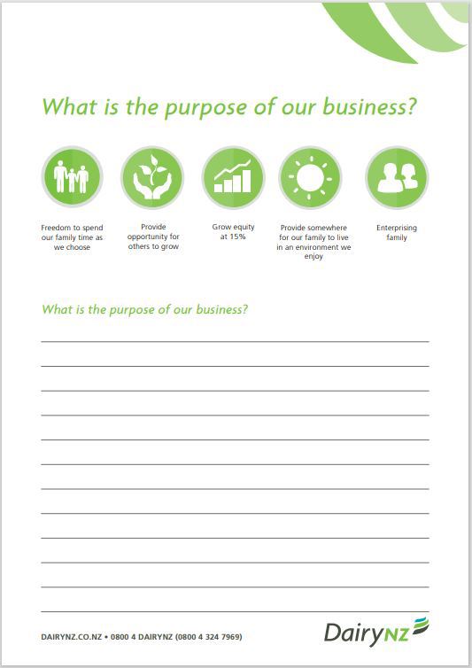 What Is The Purpose Of Our Business Image