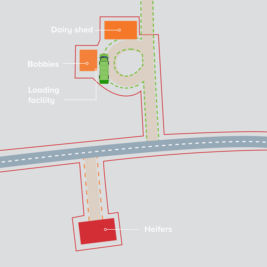 Biosecurity Maps Loading Facilities Images 1 (2)