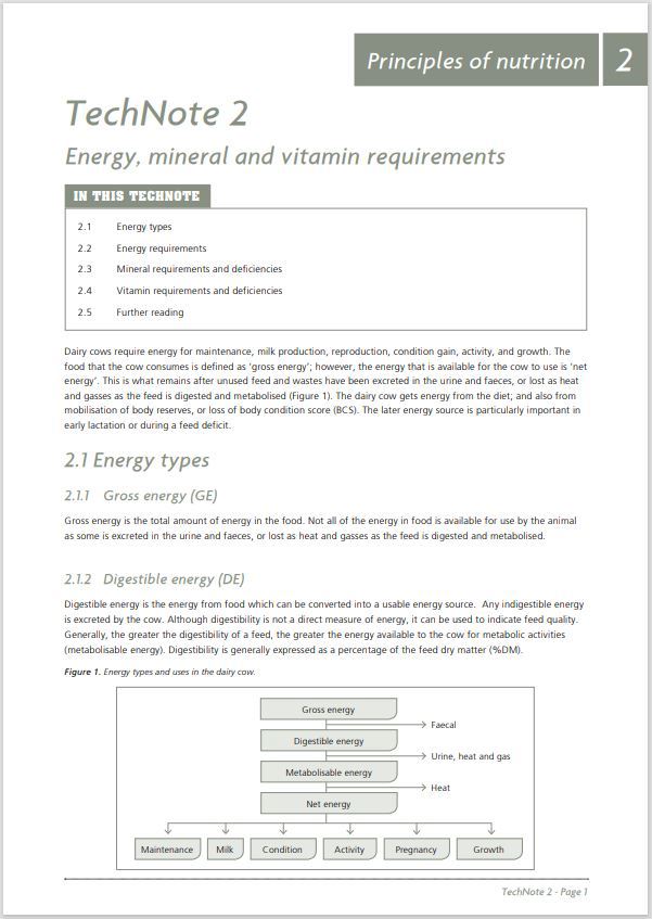 Feedright Module 2 Image