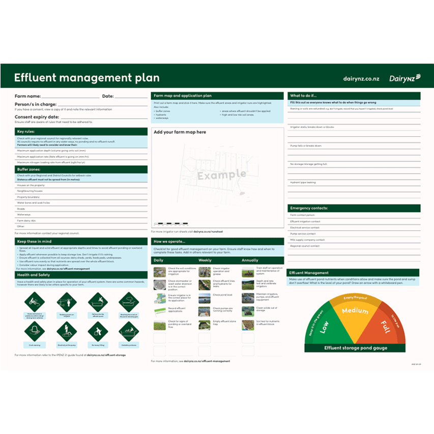 Effluent Management Plan Image Sq