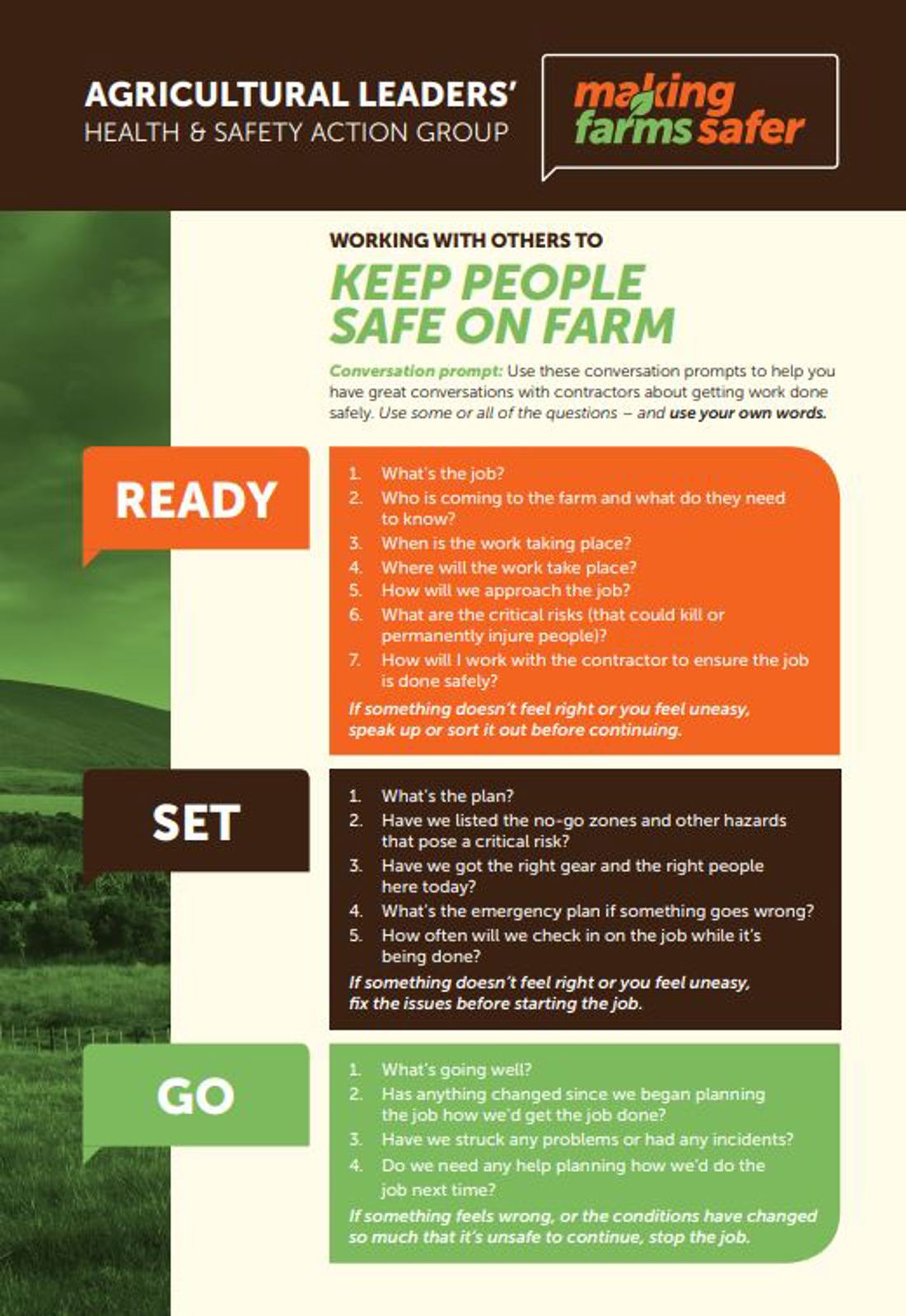 Health And Safety Conversation Prompts Image