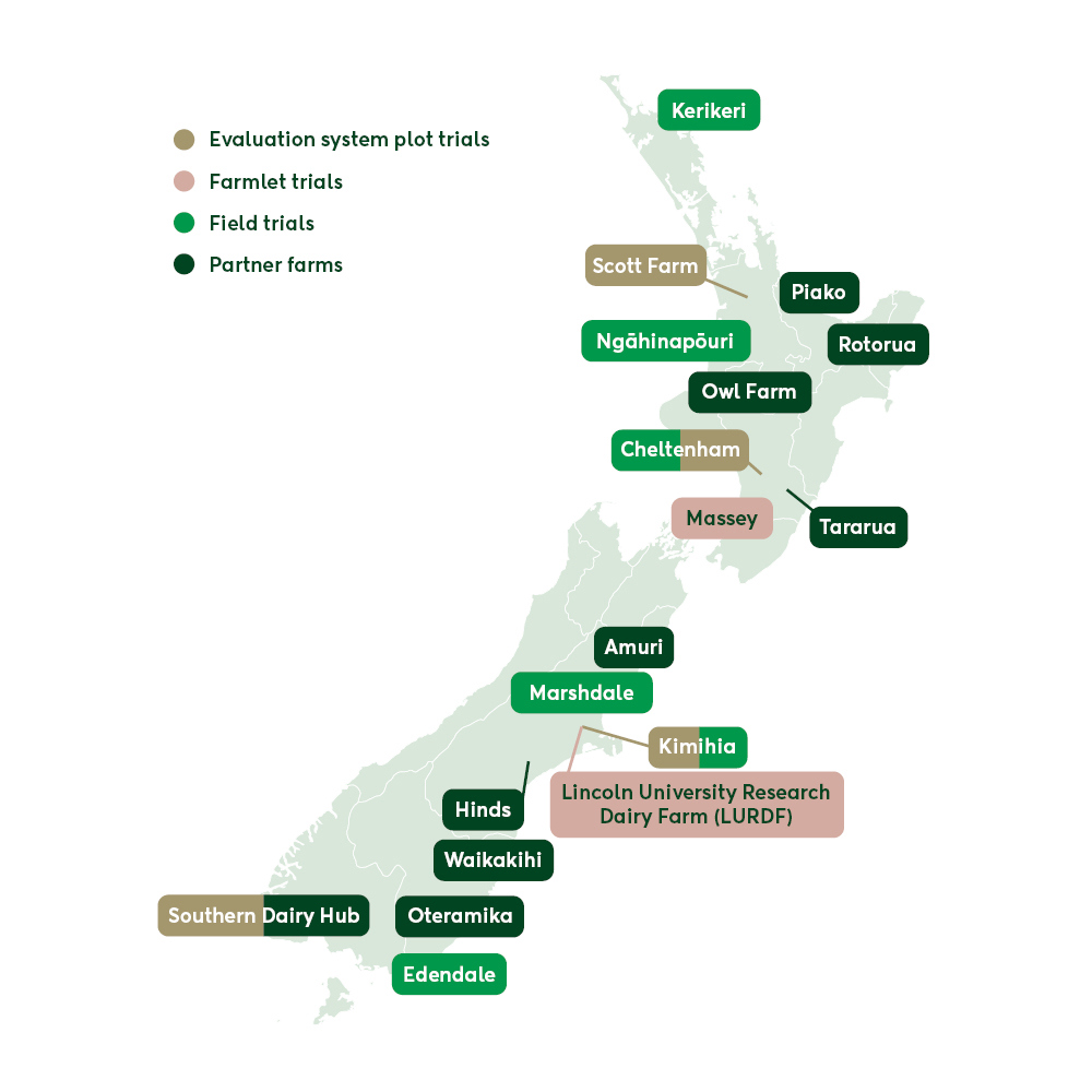 Plantain Partner Farm Map July 2026 Update