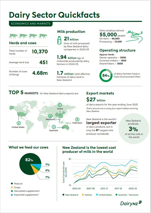 Media Quickfacts Economics And Markets 2025