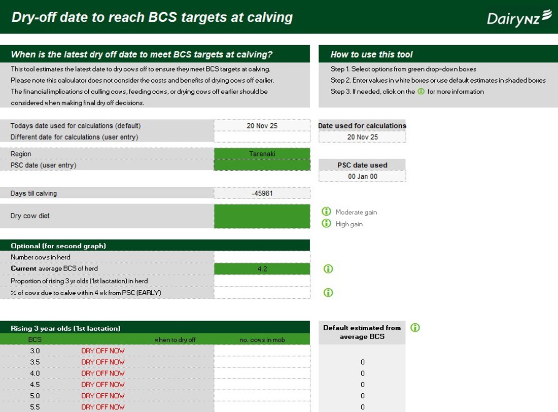Dry Off Date Bcs Targets Web May 2022 Rebranded Image