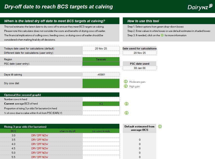 Dry Off Date Bcs Targets Web May 2022 Rebranded Image