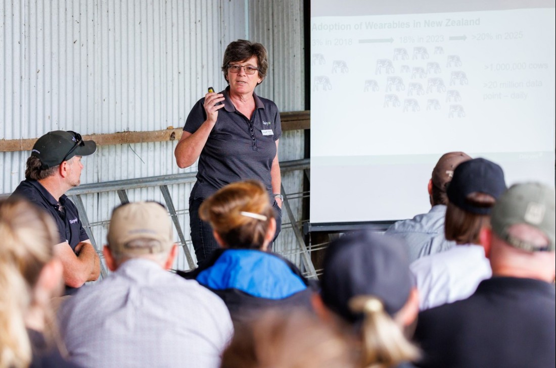 Inside Dairy The Why What Of Wearables Susanne Meier Image