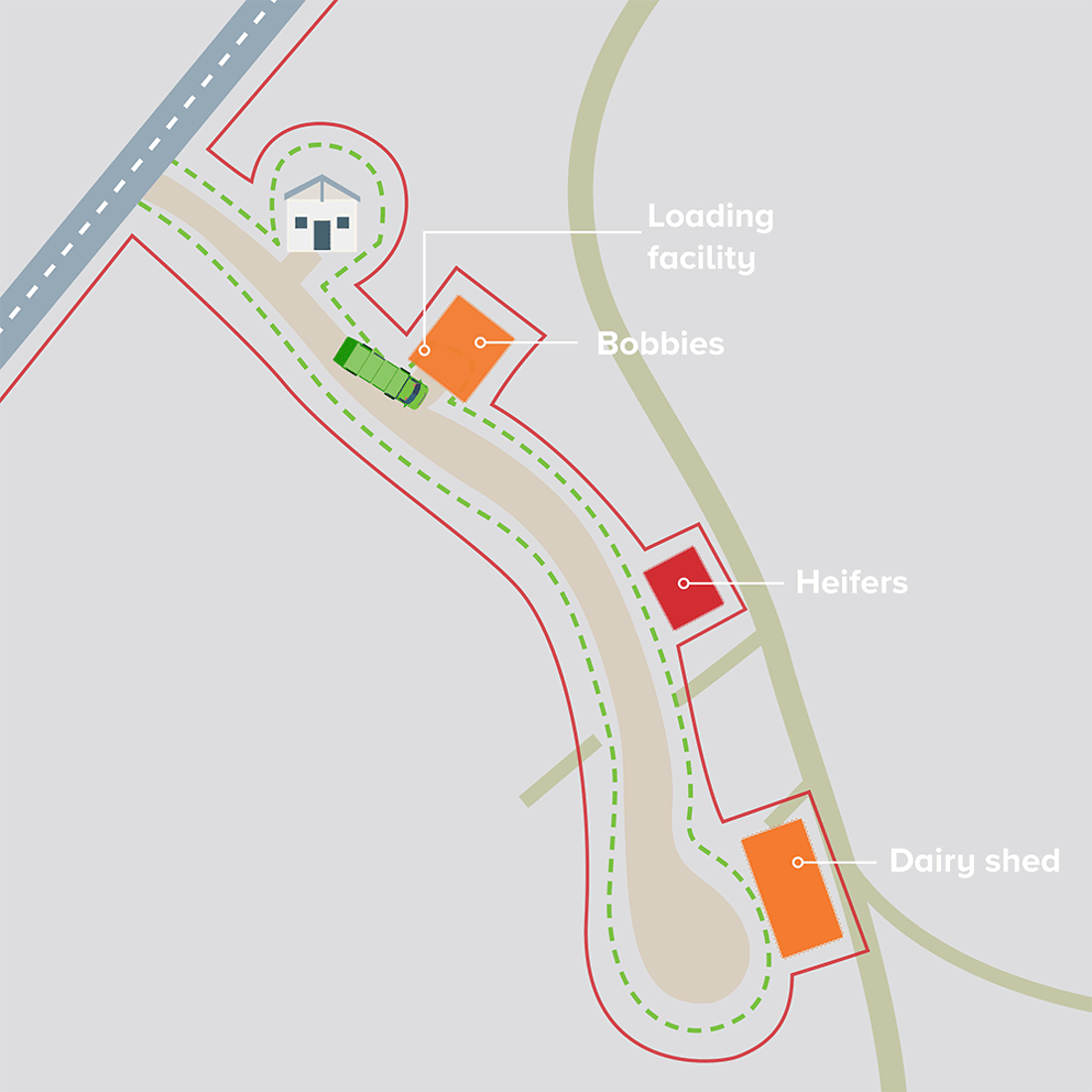 Biosecurity Maps Loading Facilities Images 3 (2)