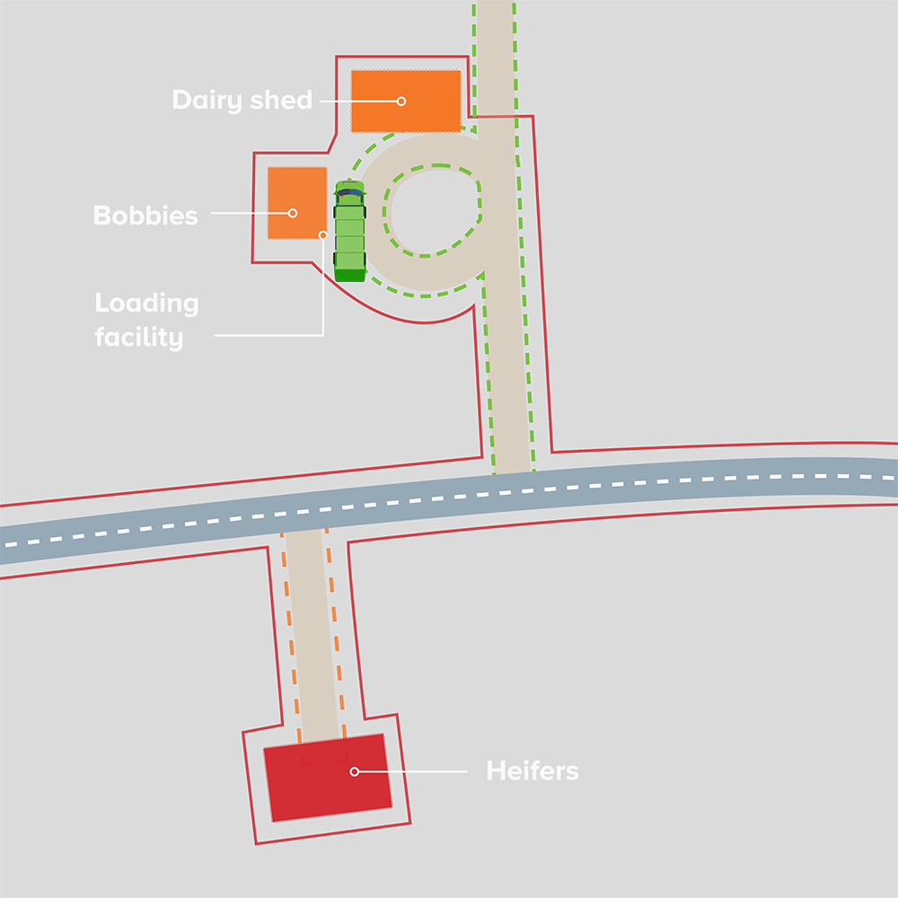 Biosecurity Maps Loading Facilities Images 1