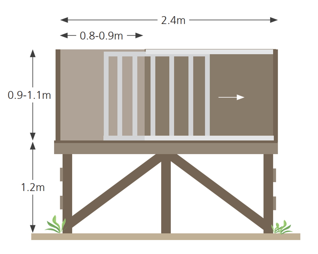 Animal Calves Transporting Bobby Calves Platform Specifications Image