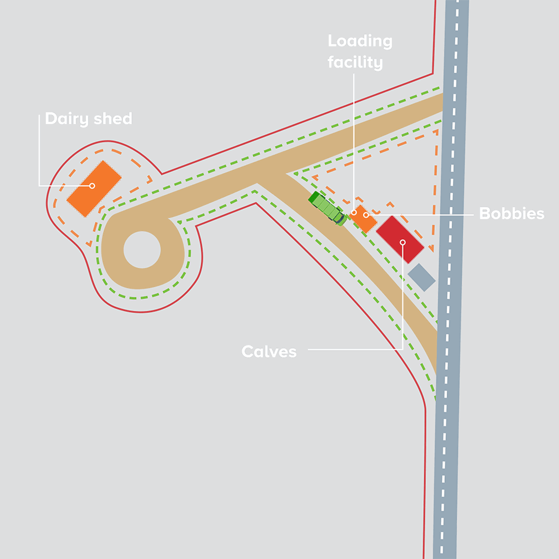 Biosecurity Maps Loading Facilities Images 6 (2)