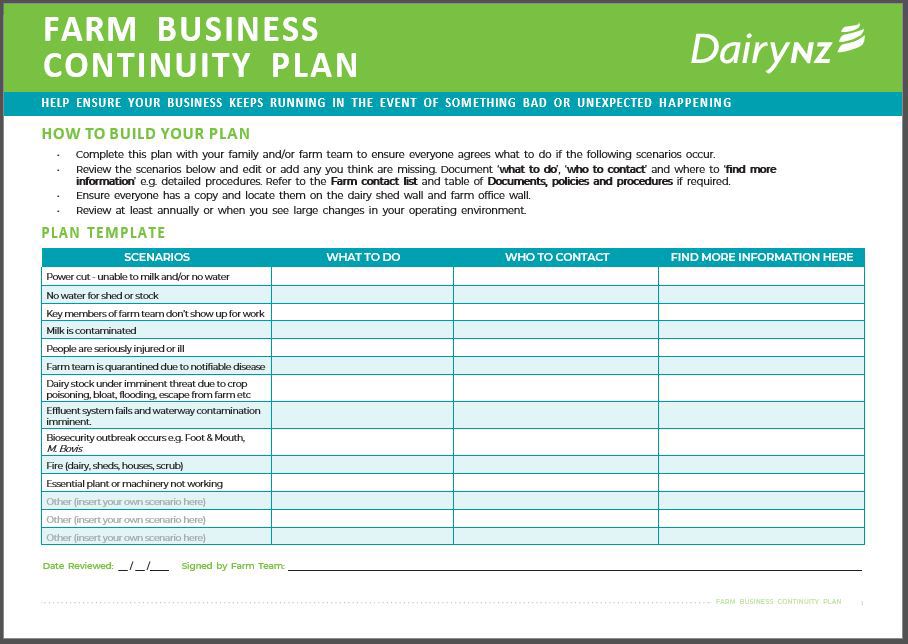 Farm Business Continuity Plan Word Template Image