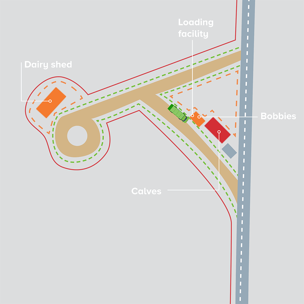 Biosecurity Maps Loading Facilities Images 6