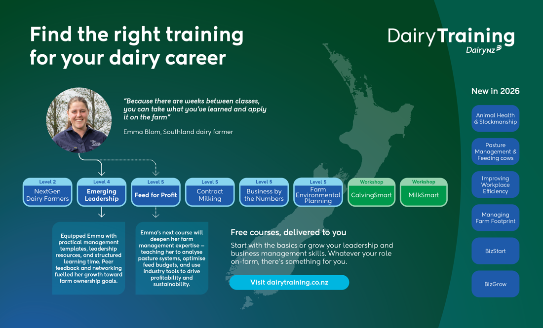 Dairy Training Graphic