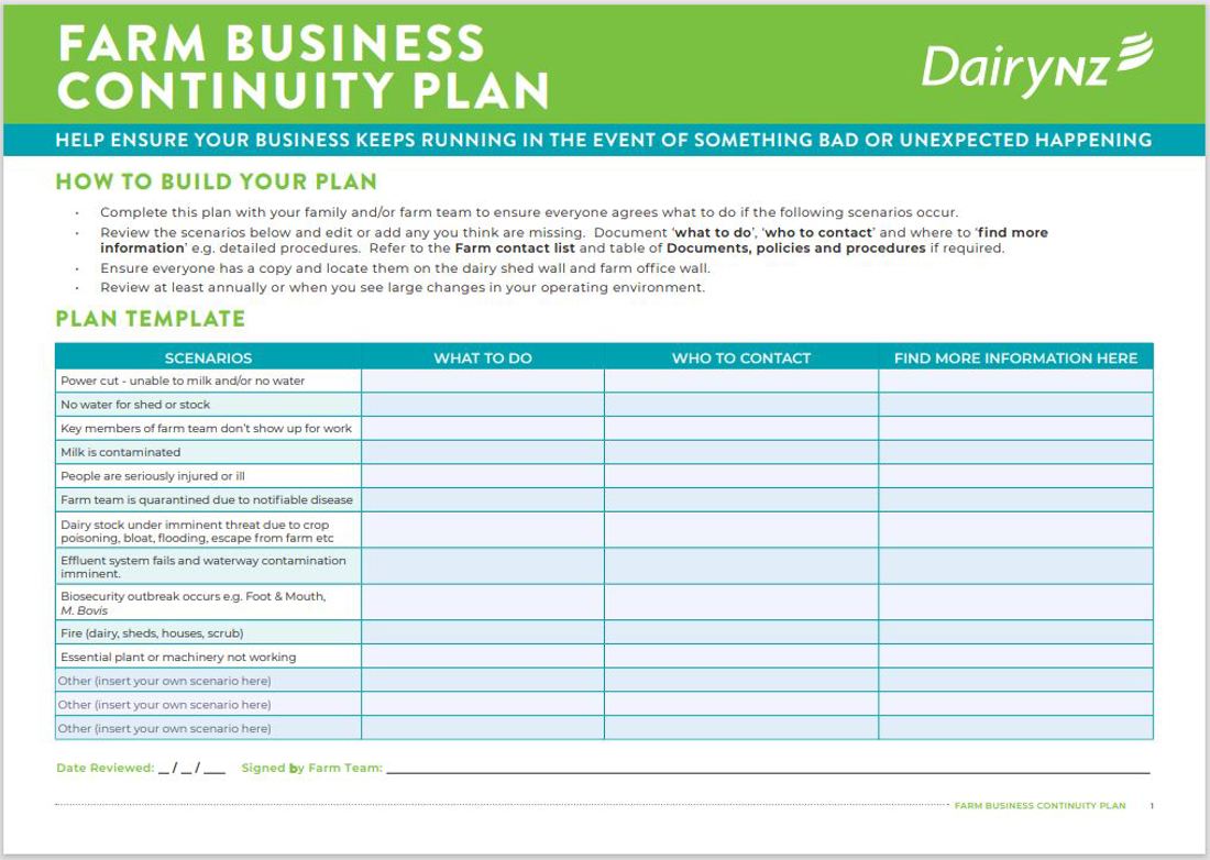 Farm Business Continuity Plan Template Pdf Image