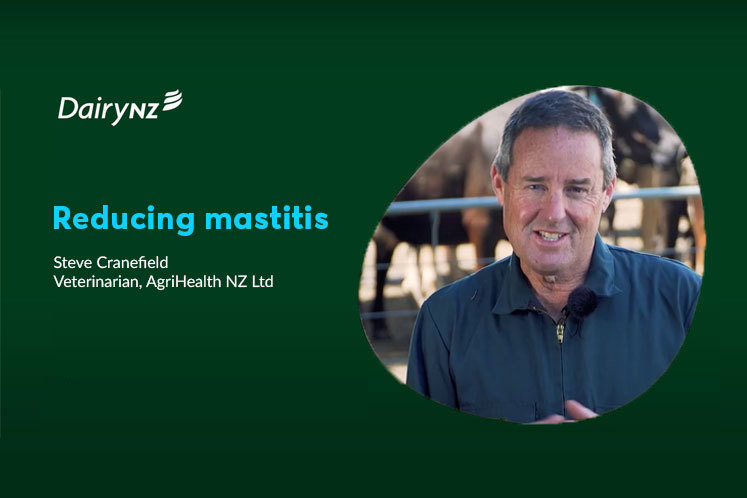 Managing Teat Health Video Placeholder Image