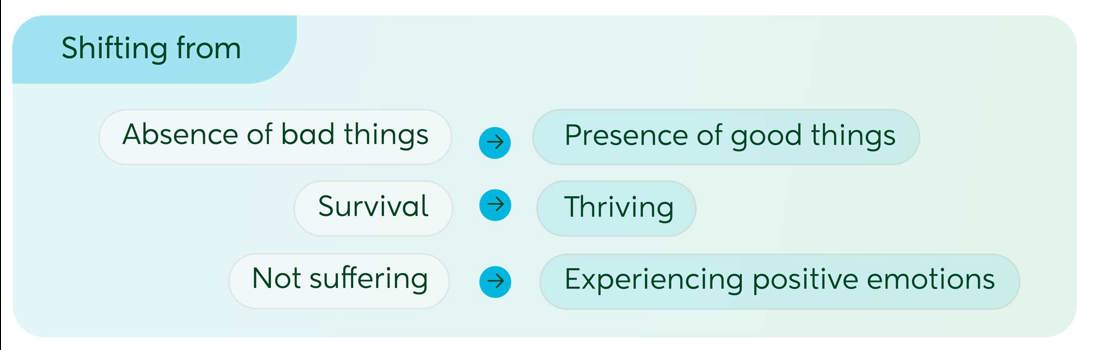 Evolution Of Welfare Graphic V2