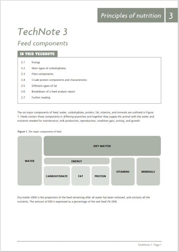 Feedright Module 3 Image