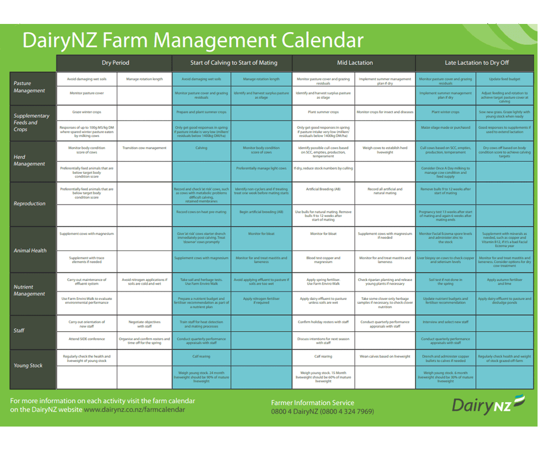 Farm Management Calendar Image (1)