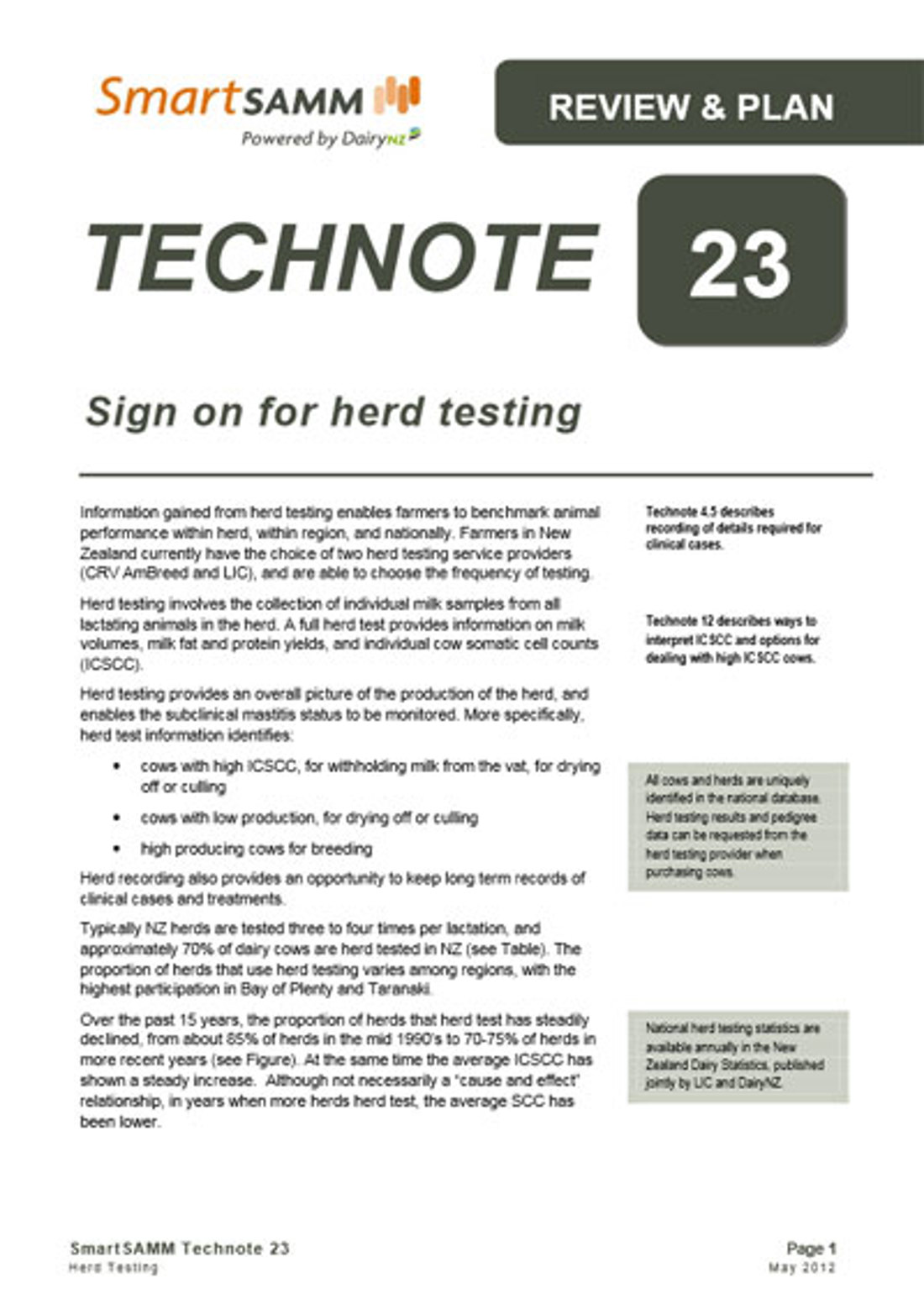 Technote 23