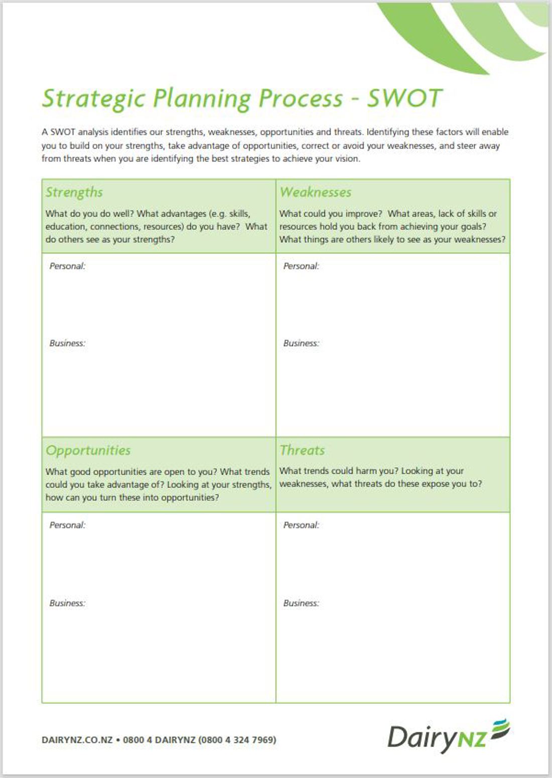 SWOT Guide And Template Image