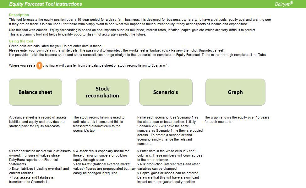 10 Year Equity Forecast Tool Image