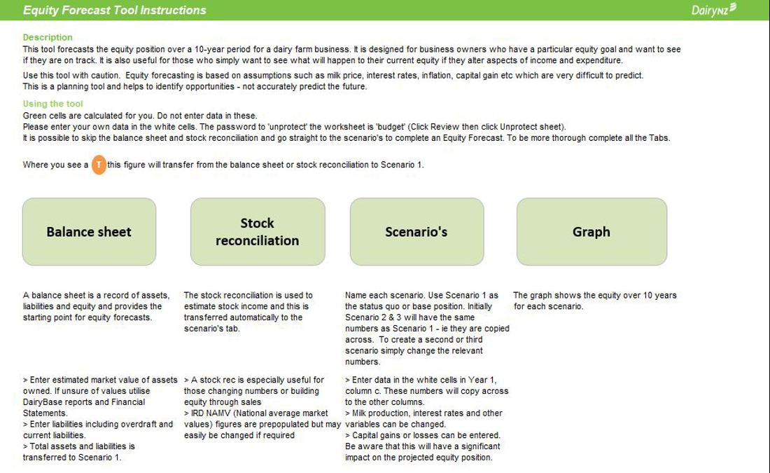 10 Year Equity Forecast Tool Image