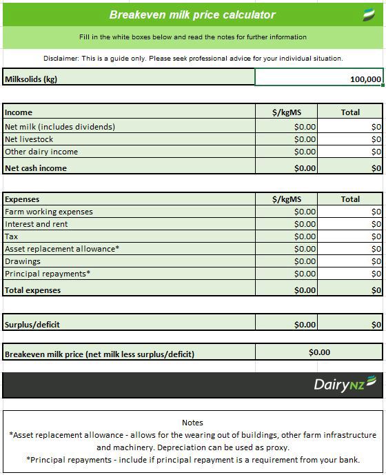Breakeven Milk Price Calculator Image