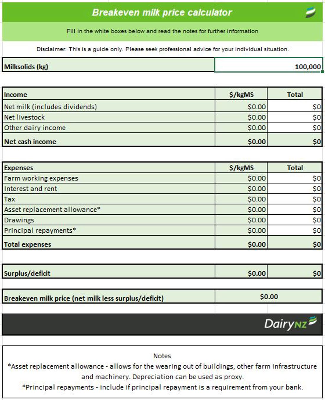 Breakeven Milk Price Calculator Image