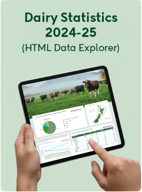 Dairy Statistics 2024 25 Data Explorer Image
