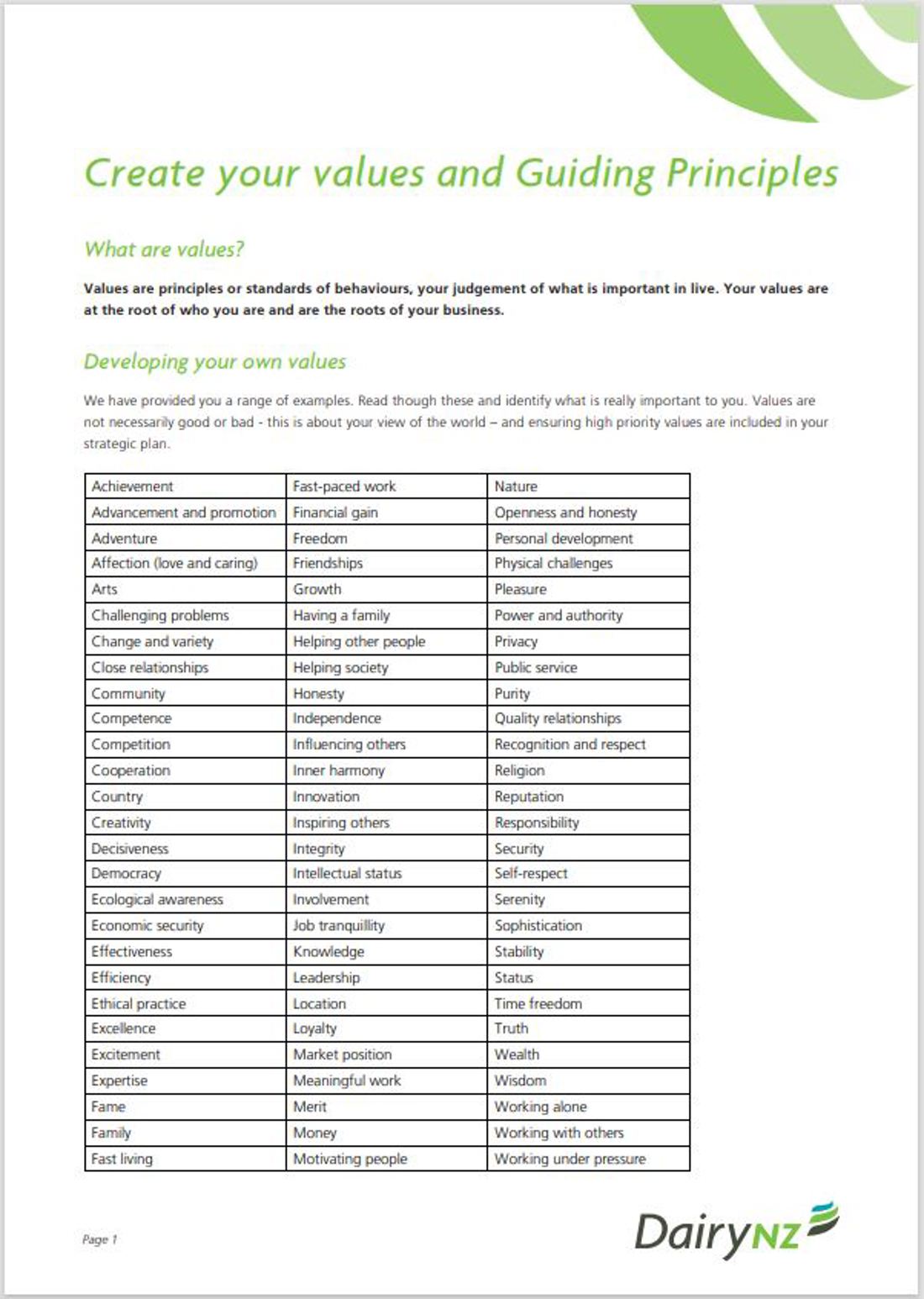 Create Your Values And Guiding Principles Image