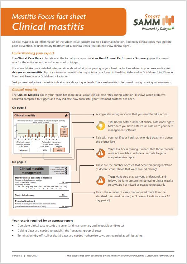 Clinical Mastitis Factsheet Image