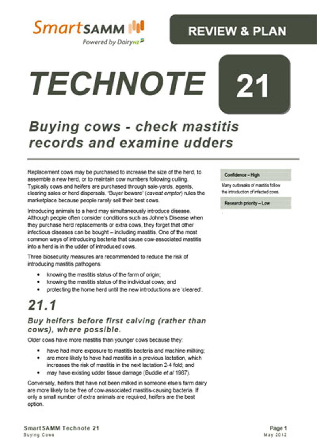 Technote 21